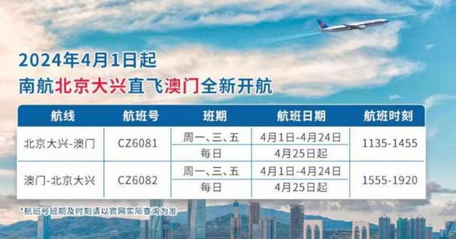 admin 第5页